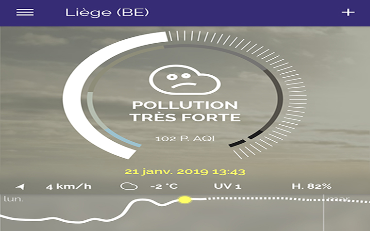 Le PTB Liège demande le déploiement d'un réseau connecté de micro-capteurs pour mesurer la qualité de l'air